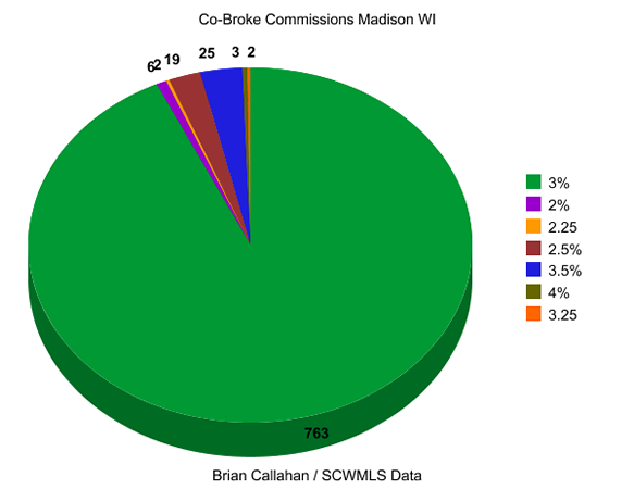graph1